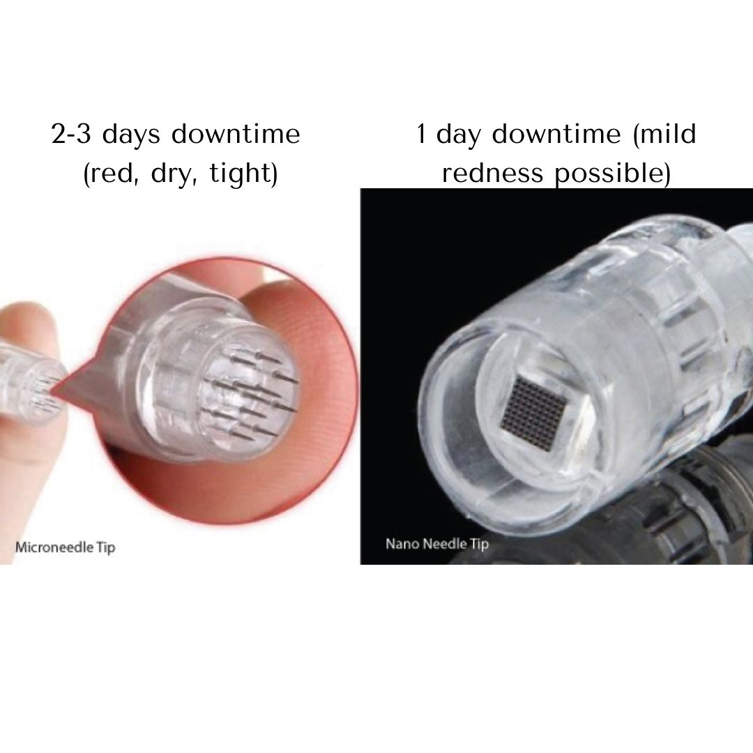 Growth Factor Nano-Needling Package of 6